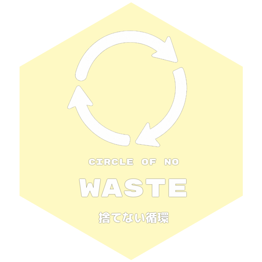目標12：捨てない循環 （Circle of No Waste）