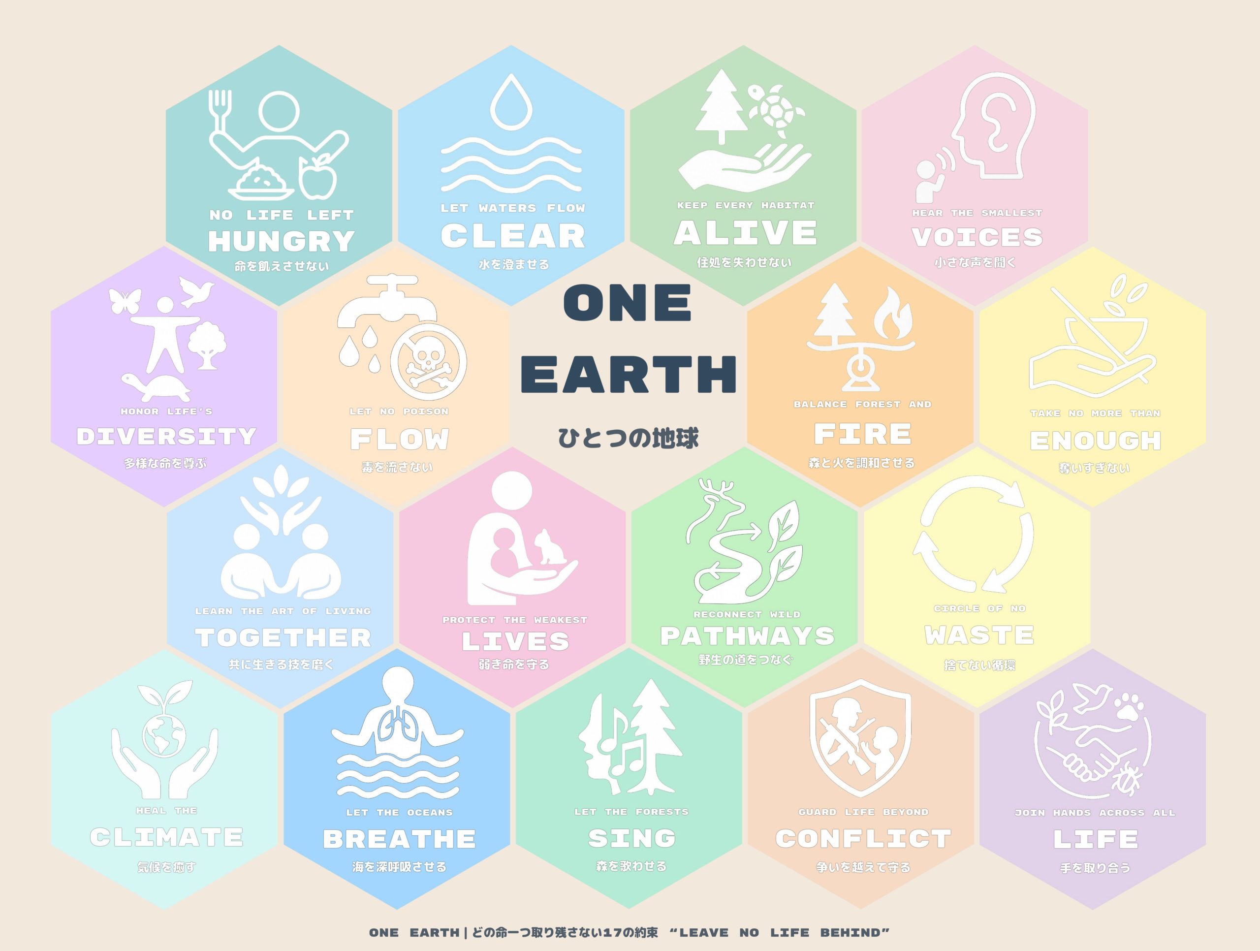 ONE EARTH｜『どの命一つ取り残さない17の約束 』“Leave No Life Behind”